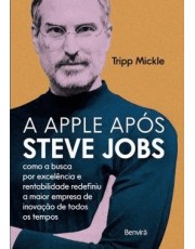 A Apple Apos Steve Jobs A Apple Apos Steve Jobs