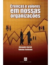 Crencas E Valores Em Nossas Organizações