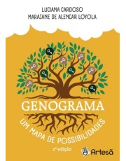 Baralho Genograma