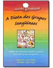 Dieta Dos Grupos Sanguineos-(Mapa)