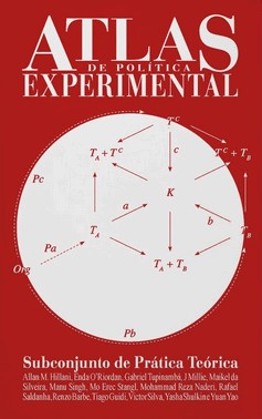 Atlas De Política Experimental - Subconjunto De Prática Teórica