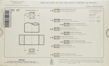 Tabela de Ajuste Isa Para Furo Único H7 - Tabela de Precisão