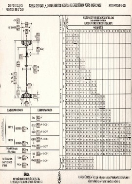 Tabela de Vigas I,H,L Com Elementos de Detalhes e Resistência