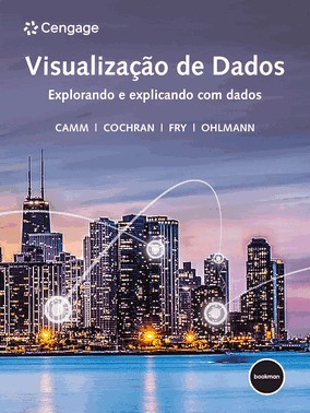 Visualização De Dados - Explorando E Explicando Com Dados