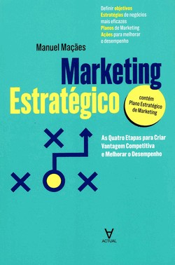 Marketing Estratégico