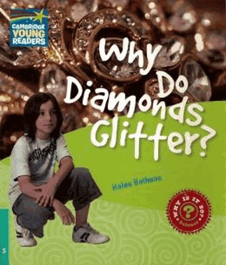 Why Do Diamonds Glitter?