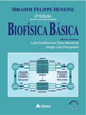 Biofisica Basica