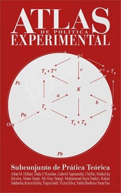 Atlas De Política Experimental - Subconjunto De Prática Teórica