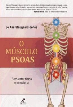 Musculo Psoas, O