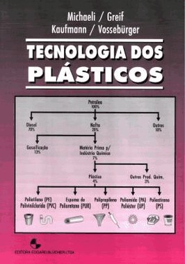 Tecnologia Dos Plasticos