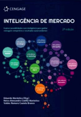 Inteligencia De Mercado - 02Ed/21