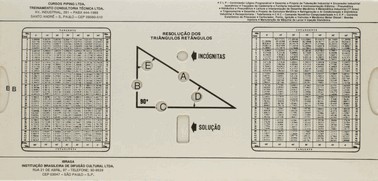 Tabela De Formulas De Triangulos E Tabelas Trigonometricas