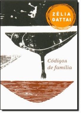Codigos De Familia