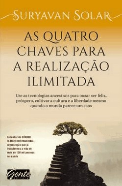 As 4 Chaves Para A Realizacao Ilimitada