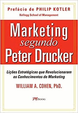 Marketing Segundo Peter Drucker