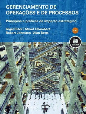 Gerenciamento De Operações E De Processos
