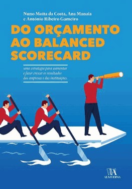 Do Orcamento Ao Balanced Scorecard