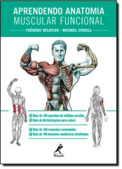 Aprendendo Anatomia Muscular Funcional